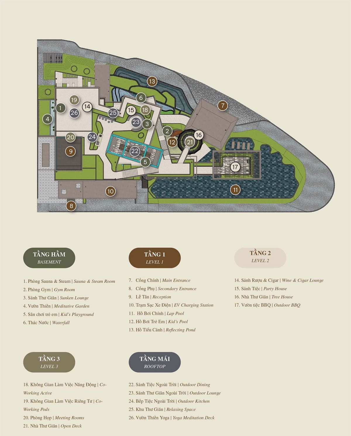 DỰ ÁN ORCHARD GRAND