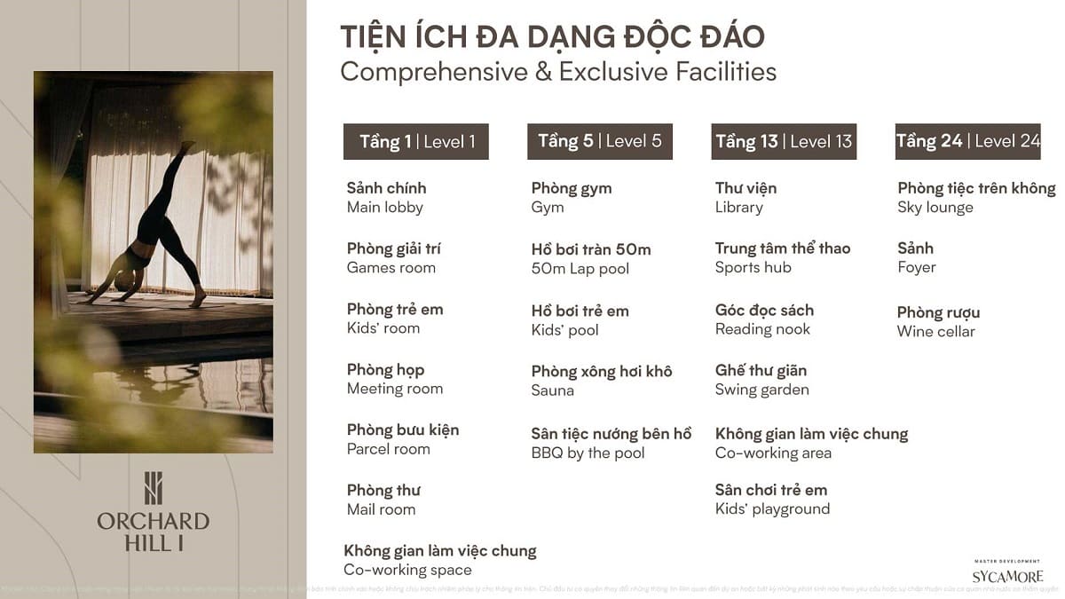 Phân khu căn hộ Orchard Hill thuộc tổng dự án Sycamore Bình Dương